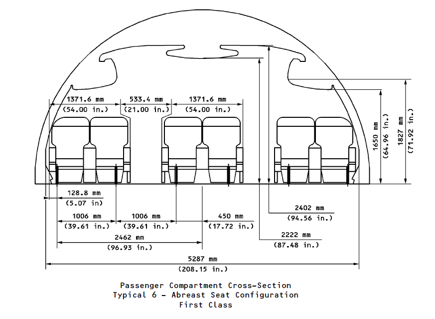 A340 Passenger Compartment Cross-section in First Class: Typical 6-Abreast Seat Configuration