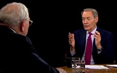 Warren Buffett's Interview with Charlie Rose (Time Management)